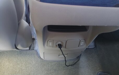 KIA Carnival III, 2020 год, 3 350 000 рублей, 11 фотография