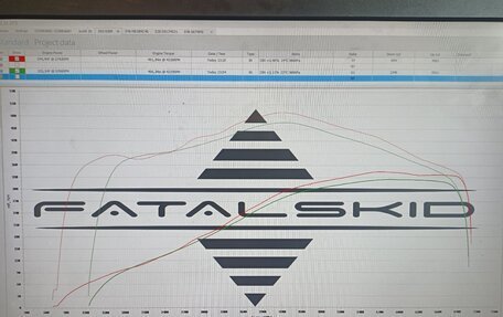 BMW 3 серия, 2012 год, 1 700 000 рублей, 19 фотография