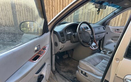 KIA Carnival III, 2004 год, 330 000 рублей, 4 фотография