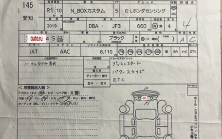 Honda N-BOX II, 2019 год, 1 200 000 рублей, 9 фотография
