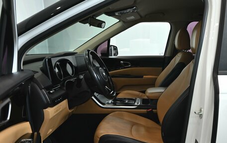 KIA Carnival, 2020 год, 3 950 000 рублей, 9 фотография