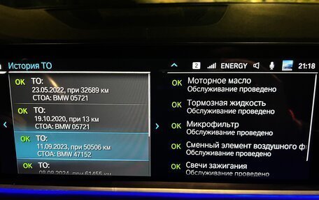 BMW X5, 2020 год, 7 500 000 рублей, 24 фотография