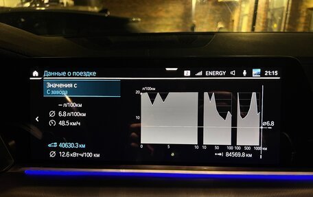 BMW X5, 2020 год, 7 500 000 рублей, 22 фотография