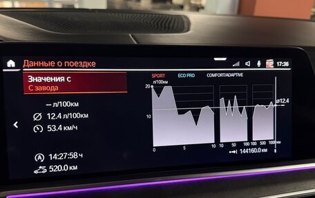 BMW X5, 2021 год, 6 250 000 рублей, 30 фотография