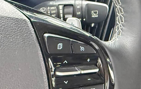 Hyundai ix35, 2023 год, 1 740 000 рублей, 12 фотография