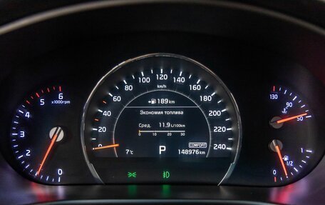 KIA Sorento III Prime рестайлинг, 2019 год, 2 698 000 рублей, 9 фотография