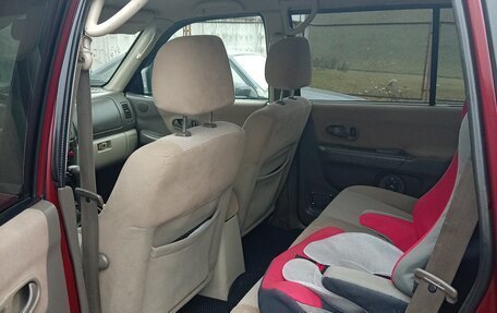 Mitsubishi Montero Sport, 2002 год, 680 000 рублей, 7 фотография