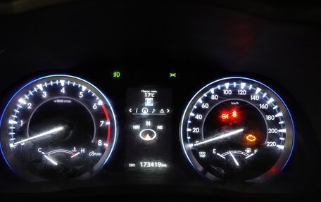 Toyota Highlander III, 2014 год, 3 150 000 рублей, 4 фотография