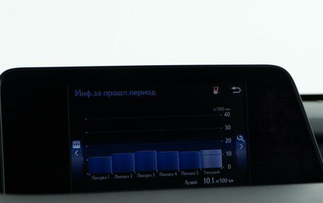 Lexus RX IV рестайлинг, 2017 год, 3 698 055 рублей, 27 фотография