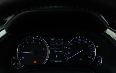 Lexus RX IV рестайлинг, 2017 год, 3 698 055 рублей, 28 фотография