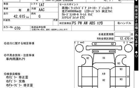Toyota Voxy III, 2019 год, 2 299 000 рублей, 18 фотография