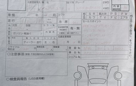 Honda Stepwgn IV, 2019 год, 2 400 000 рублей, 5 фотография