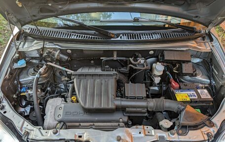 Suzuki Ignis II (HR), 2005 год, 440 000 рублей, 21 фотография