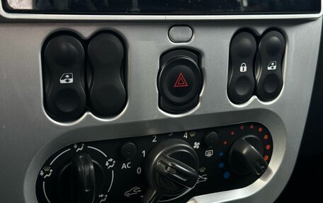 Renault Sandero I, 2013 год, 695 000 рублей, 18 фотография