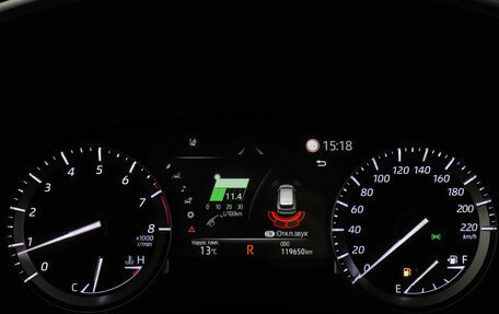 Toyota Highlander, 2021 год, 4 797 000 рублей, 11 фотография