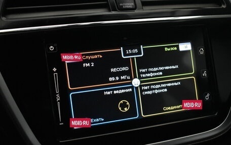 Suzuki SX4 II рестайлинг, 2021 год, 2 000 000 рублей, 7 фотография