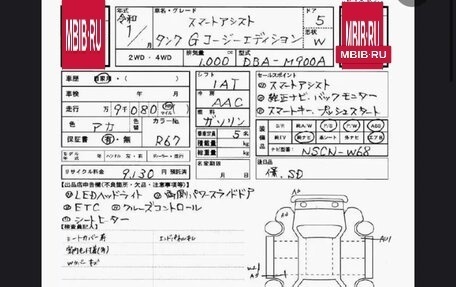 Toyota Tank I, 2019 год, 1 220 000 рублей, 36 фотография