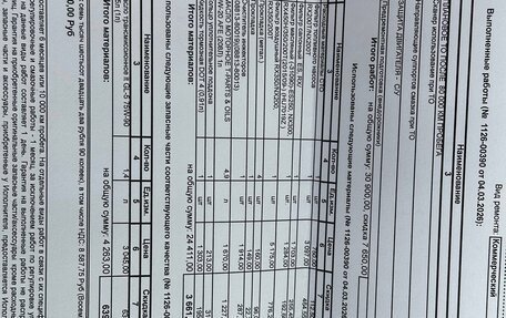 Lexus RX IV рестайлинг, 2017 год, 4 190 000 рублей, 33 фотография