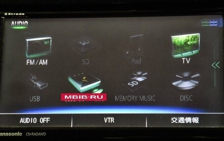 Nissan Serena IV, 2018 год, 2 099 000 рублей, 18 фотография