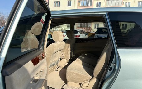 Toyota Ipsum II, 2003 год, 670 000 рублей, 16 фотография