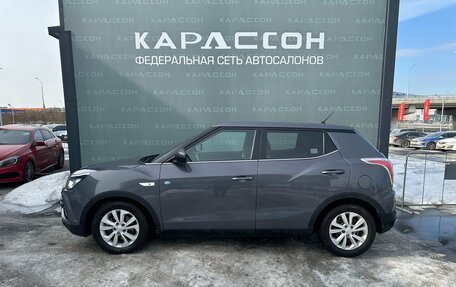 SsangYong Tivoli, 2019 год, 1 632 000 рублей, 3 фотография