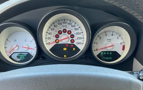 Dodge Caliber I рестайлинг, 2007 год, 390 000 рублей, 4 фотография