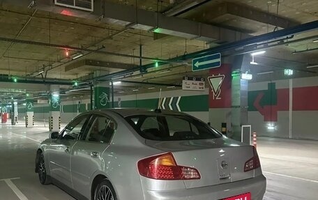 Nissan Skyline, 2002 год, 800 000 рублей, 32 фотография