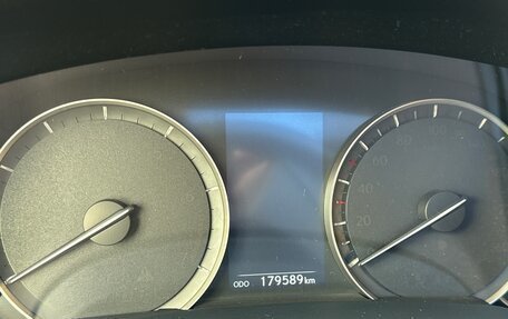 Lexus RX IV рестайлинг, 2019 год, 4 500 000 рублей, 5 фотография