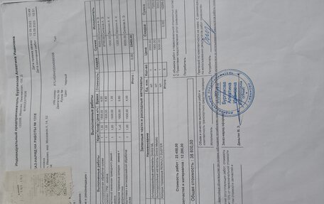 Renault Duster I рестайлинг, 2016 год, 1 570 000 рублей, 30 фотография