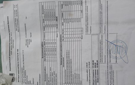 Renault Duster I рестайлинг, 2016 год, 1 570 000 рублей, 29 фотография