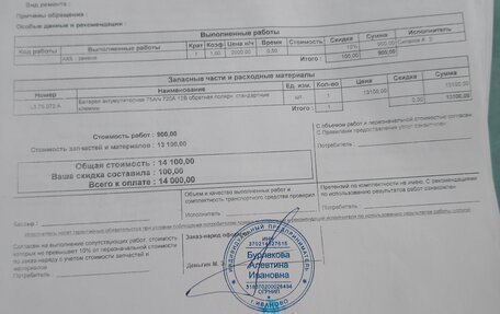 Renault Duster I рестайлинг, 2016 год, 1 570 000 рублей, 33 фотография