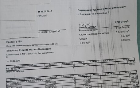 Renault Duster I рестайлинг, 2016 год, 1 570 000 рублей, 36 фотография