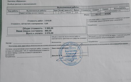 Renault Duster I рестайлинг, 2016 год, 1 570 000 рублей, 32 фотография