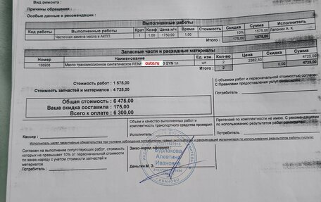 Renault Duster I рестайлинг, 2016 год, 1 570 000 рублей, 38 фотография