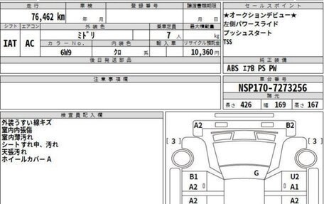 Toyota Sienta II, 2021 год, 1 599 000 рублей, 17 фотография