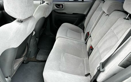 Hyundai Santa Fe Classic, 2008 год, 790 000 рублей, 19 фотография