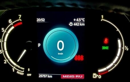 MINI Countryman II (F60), 2021 год, 3 180 000 рублей, 5 фотография