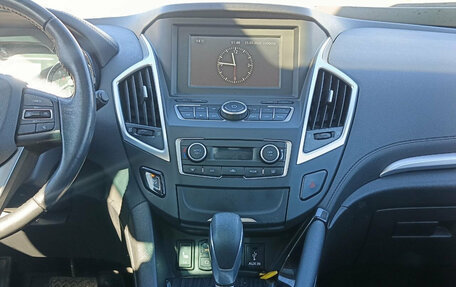 DongFeng AX7 I, 2018 год, 1 049 000 рублей, 15 фотография