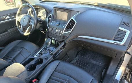 DongFeng AX7 I, 2018 год, 1 049 000 рублей, 12 фотография