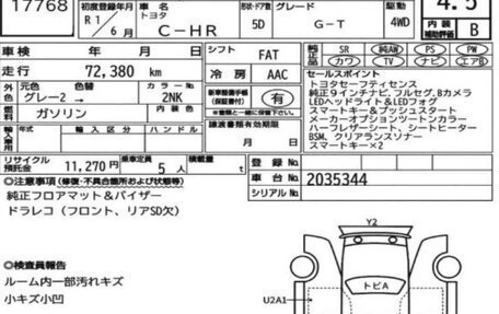 Toyota C-HR I рестайлинг, 2019 год, 1 820 000 рублей, 2 фотография