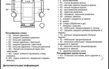 Toyota C-HR I рестайлинг, 2019 год, 1 820 000 рублей, 3 фотография