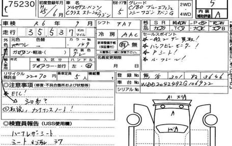 Mercedes-Benz C-Класс, 2013 год, 1 440 000 рублей, 6 фотография