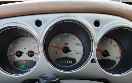 Chrysler PT Cruiser, 2002 год, 345 000 рублей, 1 фотография