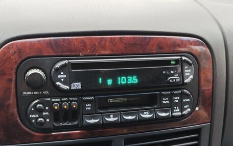 Jeep Grand Cherokee, 1999 год, 670 000 рублей, 16 фотография