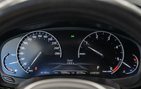 BMW 5 серия, 2020 год, 4 390 000 рублей, 11 фотография