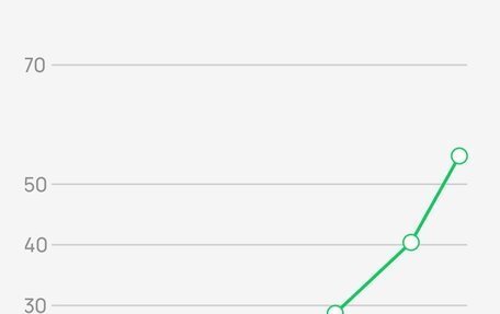 Land Rover Range Rover Evoque I, 2017 год, 2 350 000 рублей, 9 фотография