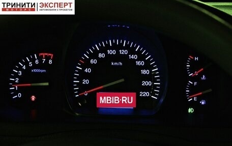 KIA Cerato I, 2008 год, 637 000 рублей, 14 фотография