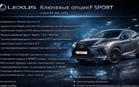 Lexus RX IV рестайлинг, 2019 год, 4 950 000 рублей, 30 фотография