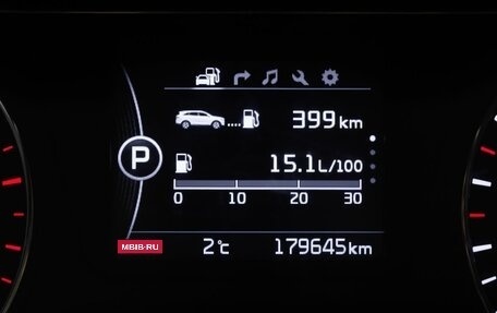 KIA Sorento III Prime рестайлинг, 2015 год, 2 279 000 рублей, 15 фотография