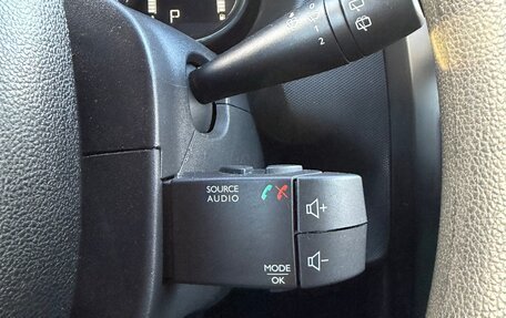 Renault Duster I рестайлинг, 2020 год, 1 459 000 рублей, 18 фотография